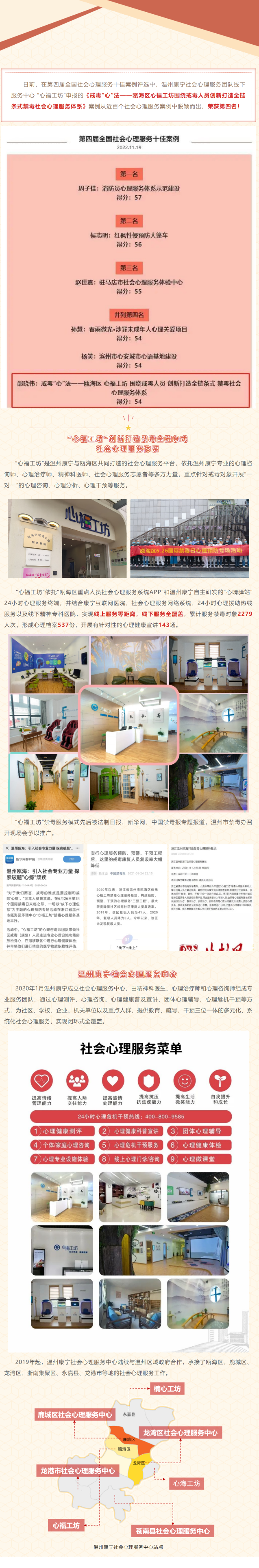 全國十佳 _ 溫州康寧禁毒社會心理服務案例獲殊榮！(1).png